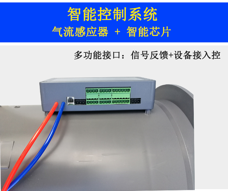 變風量蝶閥控制系統