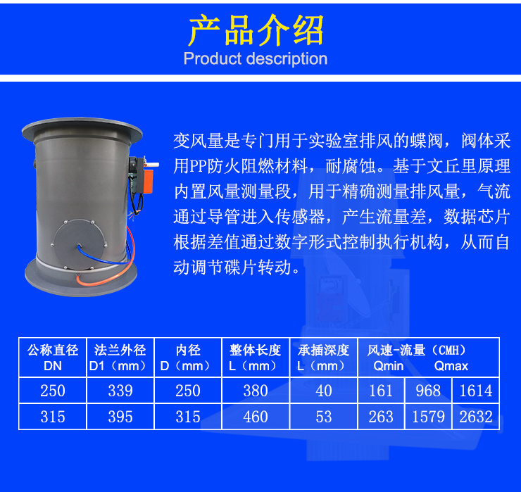 變風量蝶閥介紹