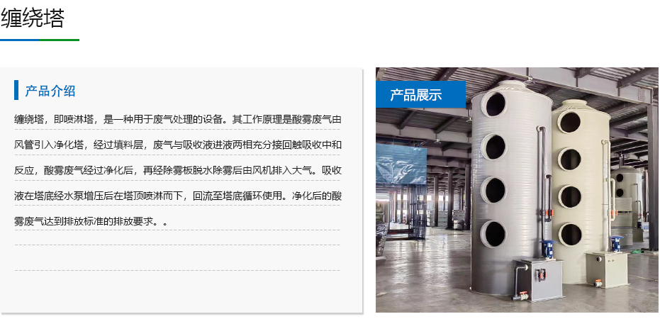 噴淋塔廠家