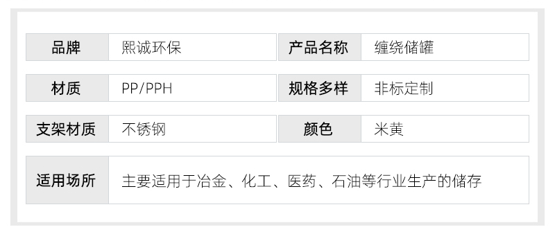 噴淋塔廠家