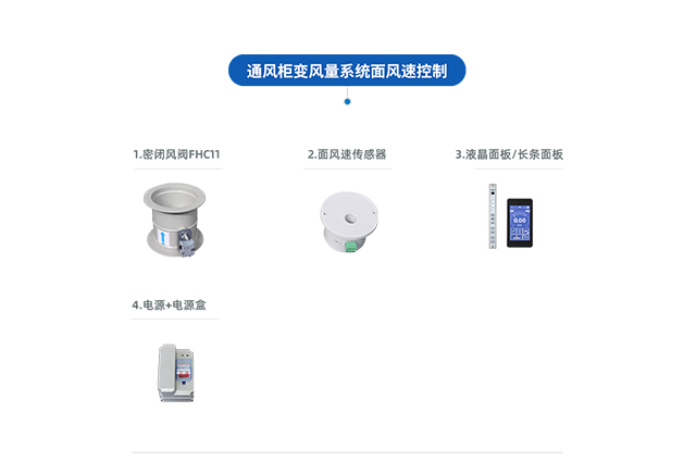 通風柜VAV變風量系統（面風速控制）