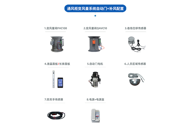 通風柜VAV變風量系統（自動門+補風）