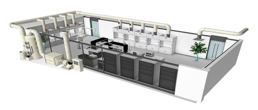 實驗室通風控制系統的重要性及基本組成